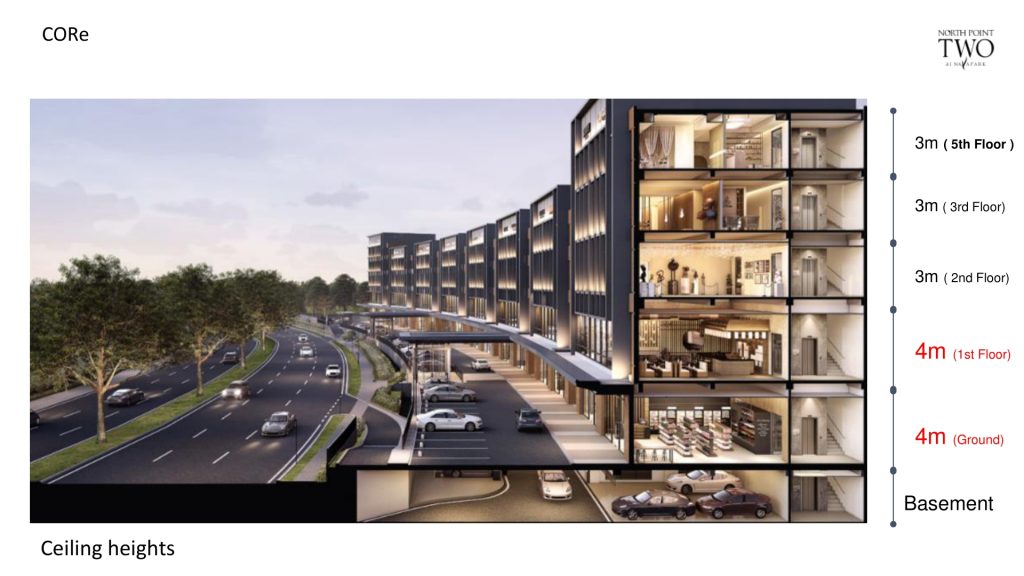 north-point-two-navapark-bsd